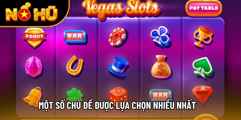 Một số chủ đề được lựa chọn nhiều nhất